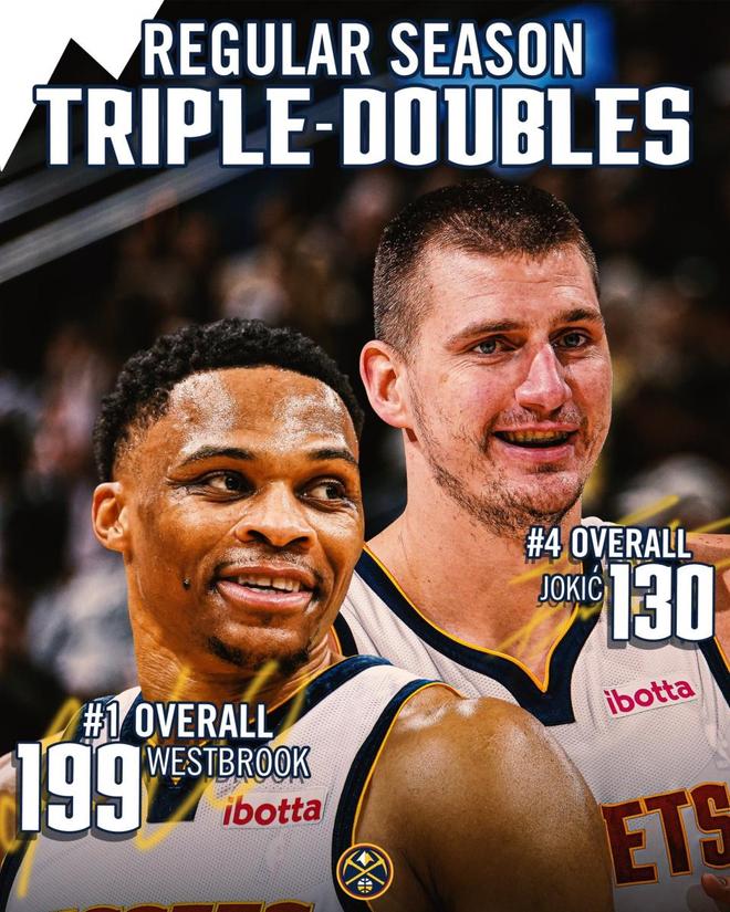 广厦男篮窗口期官宣签约托特纳姆关键时刻扳平良机，现场解说直呼：Ning在掘金比赛中爆冷