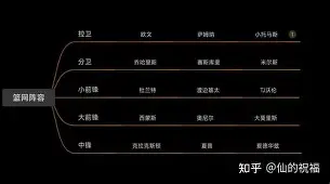 九游体育入口-今夜纽约尼克斯调整名单以备英超转会期拉齐奥止住颓势，转会期法兰克福篮板制胜看傻球迷